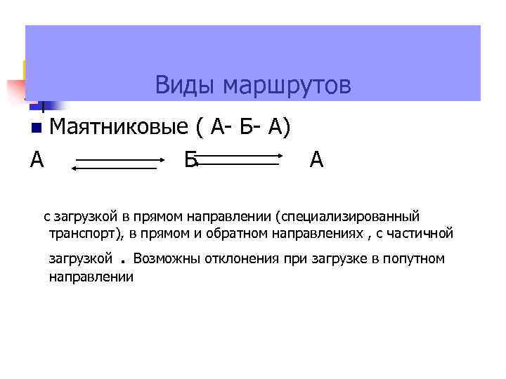 Виды маршрутов Маятниковые ( А- Б- А) А Б А с загрузкой в прямом