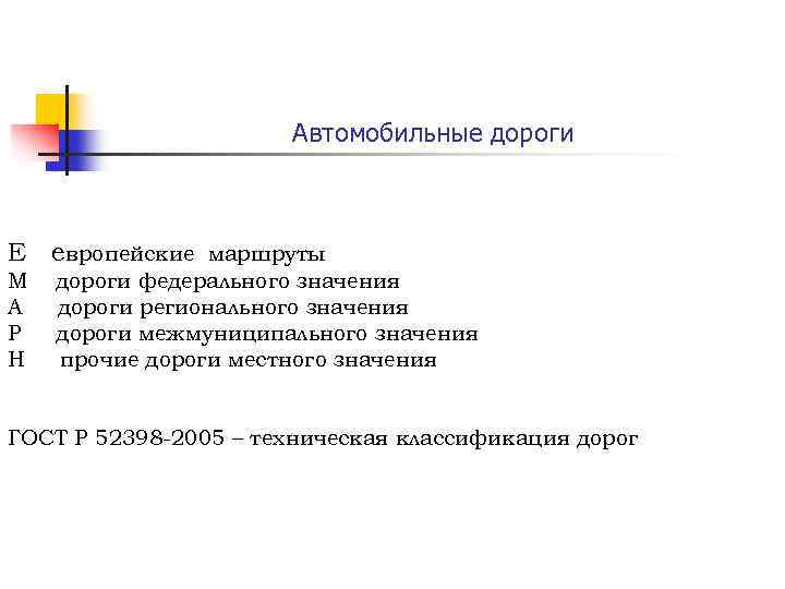 Автомобильные дороги Е европейские маршруты М А Р Н дороги федерального значения дороги регионального