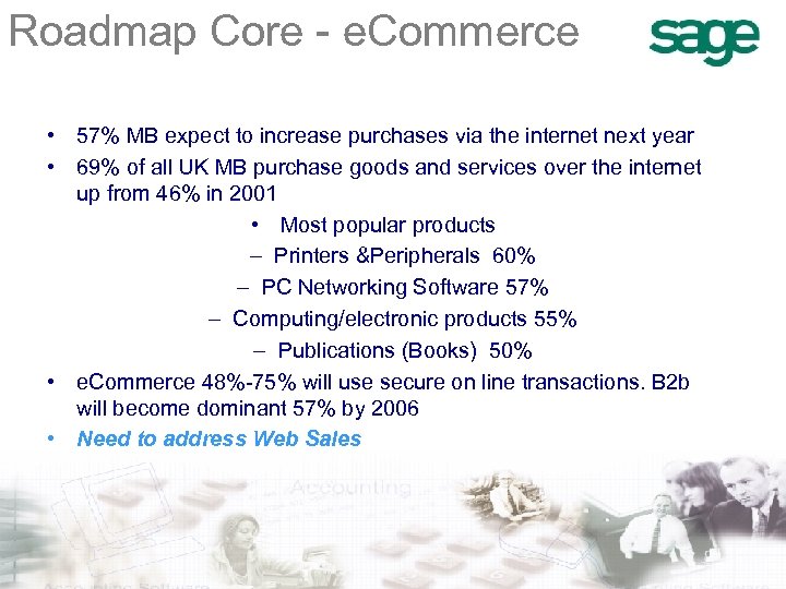 Roadmap Core - e. Commerce • 57% MB expect to increase purchases via the