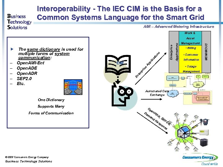 Business Technology Solutions Interoperability - The IEC CIM is the Basis for a Common
