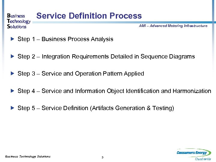 Business Technology Solutions Service Definition Process AMI – Advanced Metering Infrastructure Step 1 –