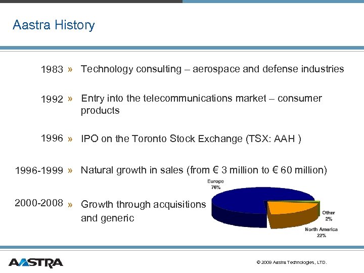 Aastra History 1983 » Technology consulting – aerospace and defense industries 1992 » Entry