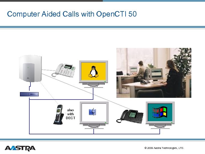 Computer Aided Calls with Open. CTI 50 also with DECT © 2009 Aastra Technologies,