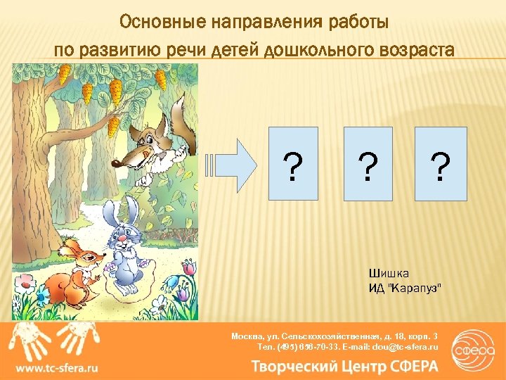 Основные направления работы по развитию речи детей дошкольного возраста ? ? ? Шишка ИД