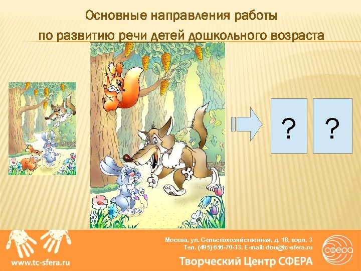 Основные направления работы по развитию речи детей дошкольного возраста ? ? Москва, ул. Сельскохозяйственная,