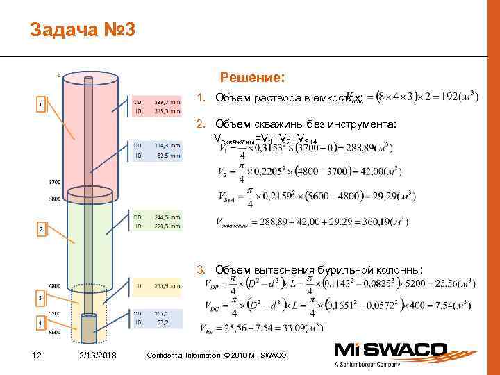 Задача № 3 Решение: 1. Объем раствора в емкостях: 2. Объем скважины без инструмента: