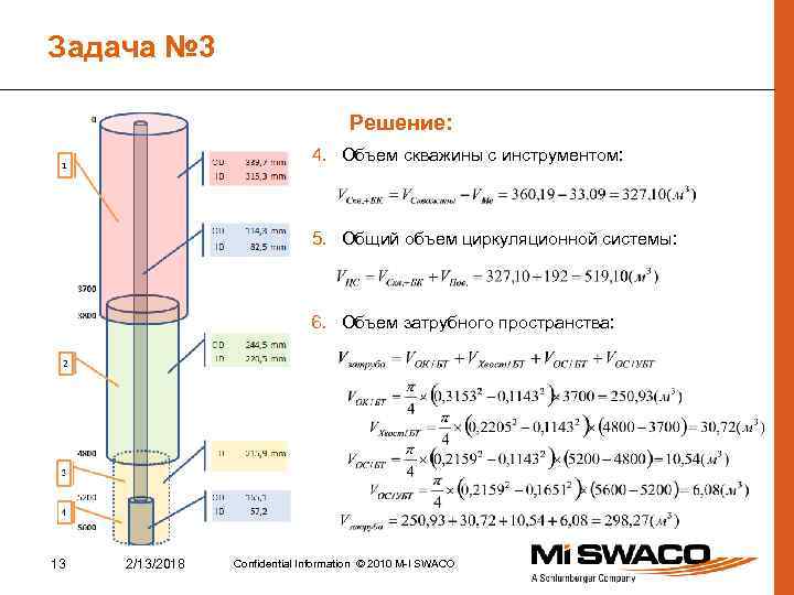 Задача № 3 Решение: 4. Объем скважины с инструментом: 5. Общий объем циркуляционной системы: