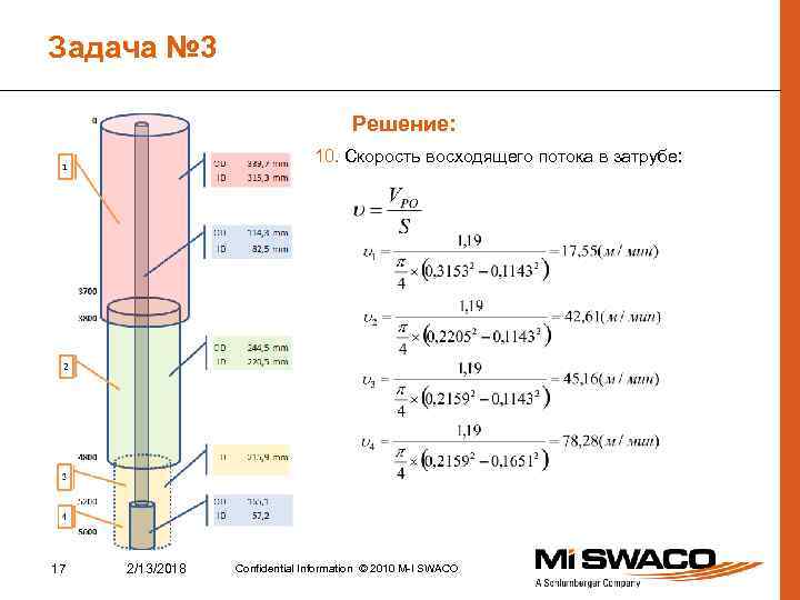 Задача № 3 Решение: 10. Скорость восходящего потока в затрубе: 17 2/13/2018 Confidential Information