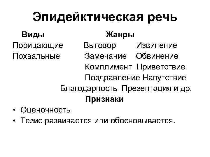 Жанры выступлений