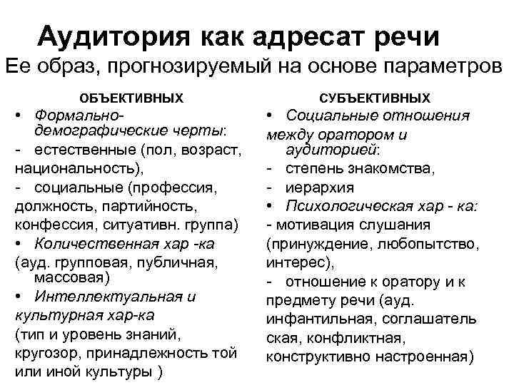 Аудитория как адресат речи Ее образ, прогнозируемый на основе параметров ОБЪЕКТИВНЫХ СУБЪЕКТИВНЫХ • Формальнодемографические