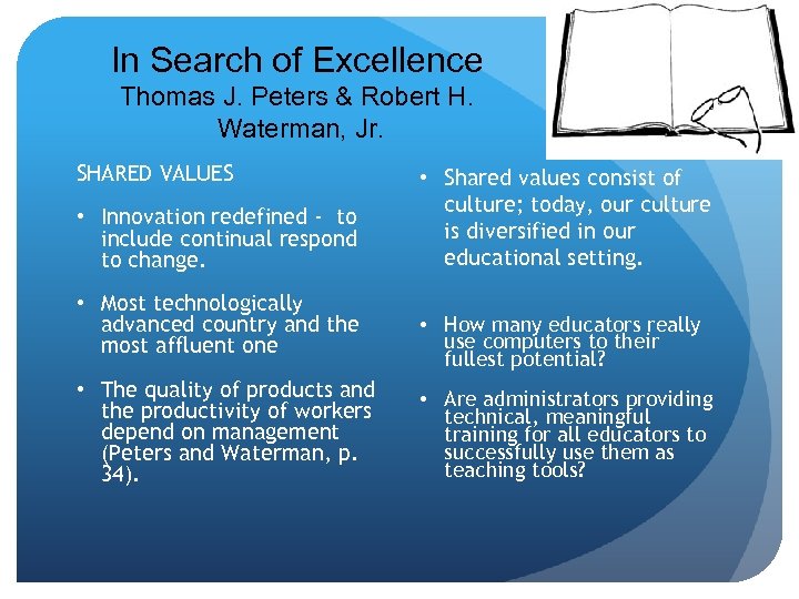 In Search of Excellence Thomas J. Peters & Robert H. Waterman, Jr. SHARED VALUES