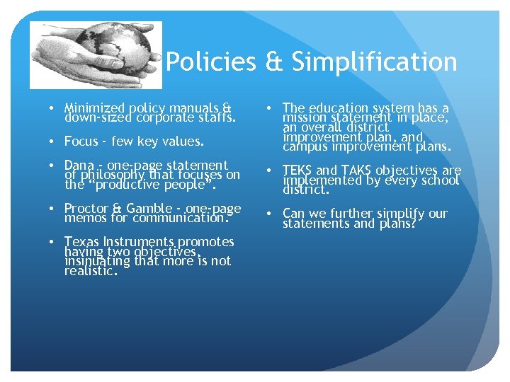 Policies & Simplification • Minimized policy manuals & down-sized corporate staffs. • Focus -