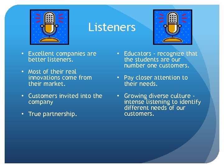 Listeners • Excellent companies are better listeners. • Most of their real innovations come