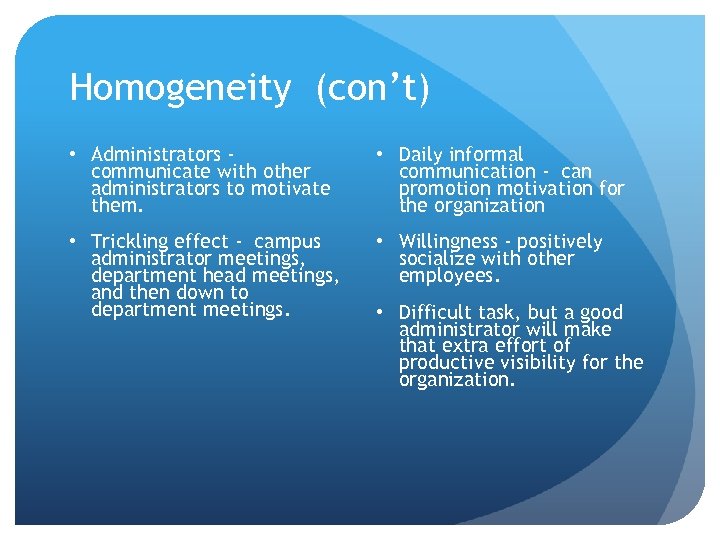 Homogeneity (con’t) • Administrators communicate with other administrators to motivate them. • Daily informal