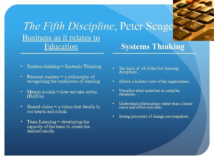 The Fifth Discipline, Peter Senge Business as it relates to Education Systems Thinking •