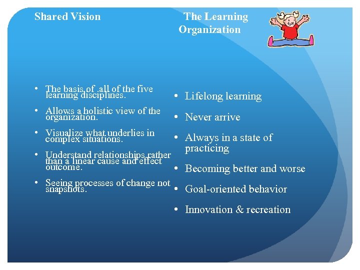 Shared Vision The Learning Organization • The basis of all of the five learning