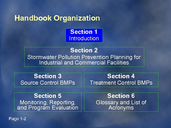 Handbook Organization Section 1 Introduction Section 2 Stormwater Pollution Prevention Planning for Industrial and