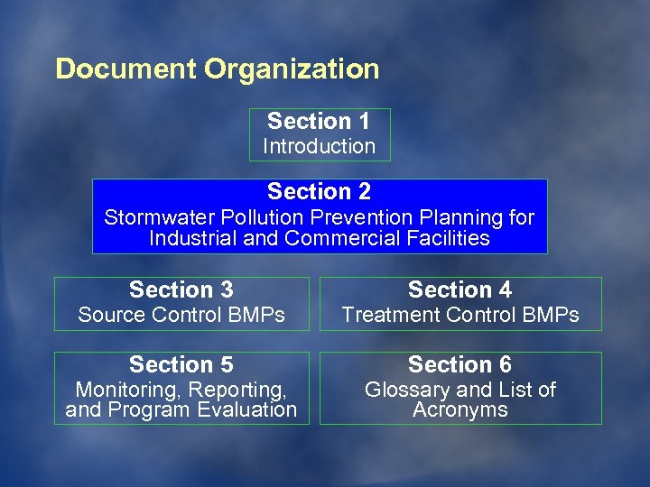 Document Organization Section 1 Introduction Section 2 Stormwater Pollution Prevention Planning for Industrial and