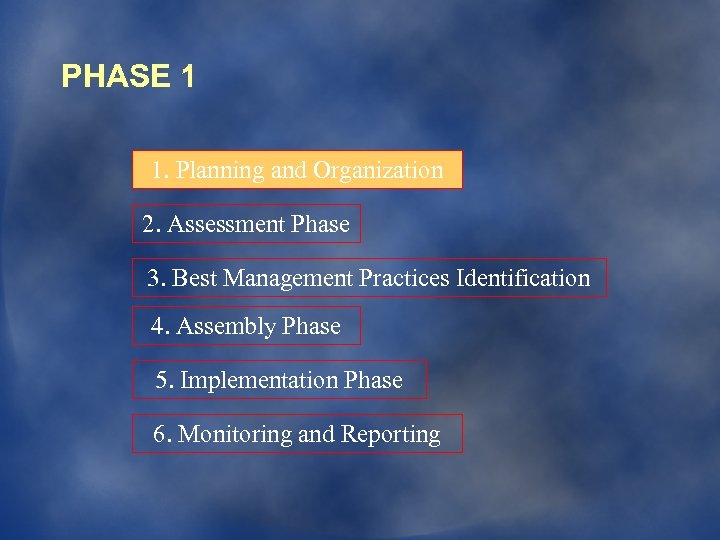 PHASE 1 1. Planning and Organization 2. Assessment Phase 3. Best Management Practices Identification