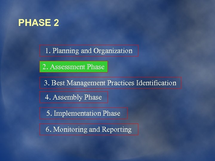 PHASE 2 1. Planning and Organization 2. Assessment Phase 3. Best Management Practices Identification