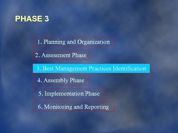 PHASE 3 1. Planning and Organization 2. Assessment Phase 3. Best Management Practices Identification