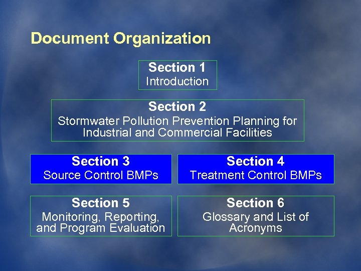 Document Organization Section 1 Introduction Section 2 Stormwater Pollution Prevention Planning for Industrial and