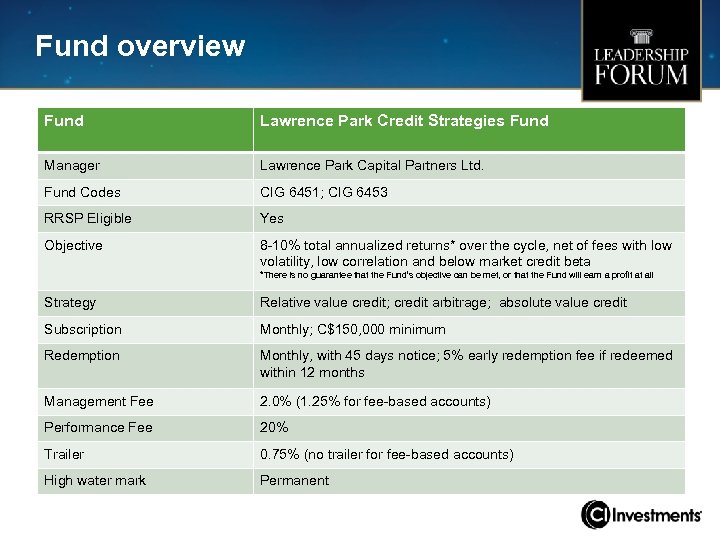 Fund overview Fund Lawrence Park Credit Strategies Fund Manager Lawrence Park Capital Partners Ltd.