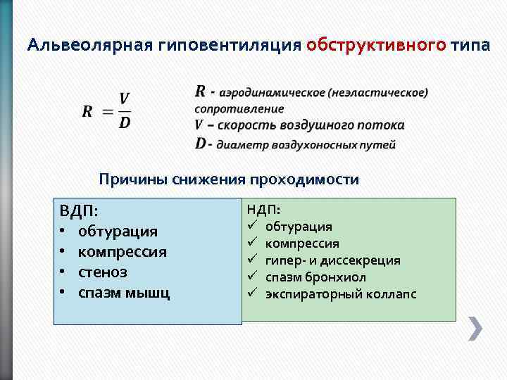 Альвеолярная гиповентиляция обструктивного типа Причины снижения проходимости ВДП: • обтурация • компрессия • стеноз