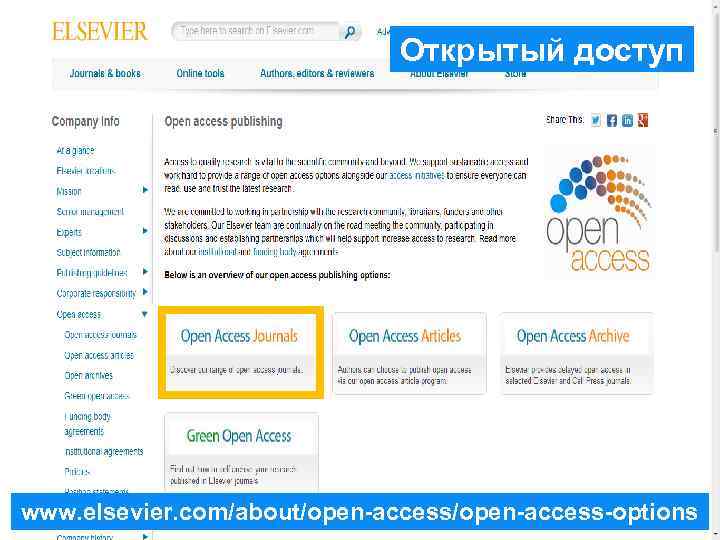 Открытый доступ www. elsevier. com/about/open-access-options 