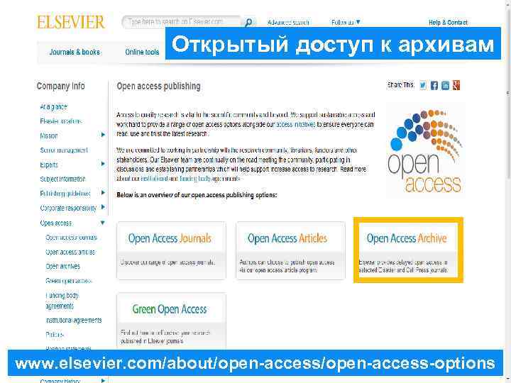 Elsevier articles. Open access.