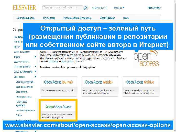 Открытый доступ – зеленый путь (размещении публикации в репозитарии или собственном сайте автора в