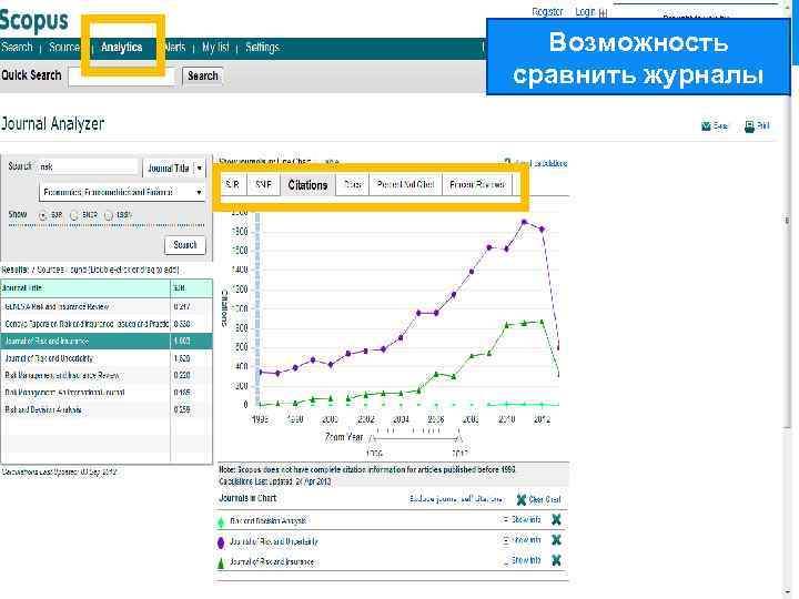 Возможность сравнить журналы 