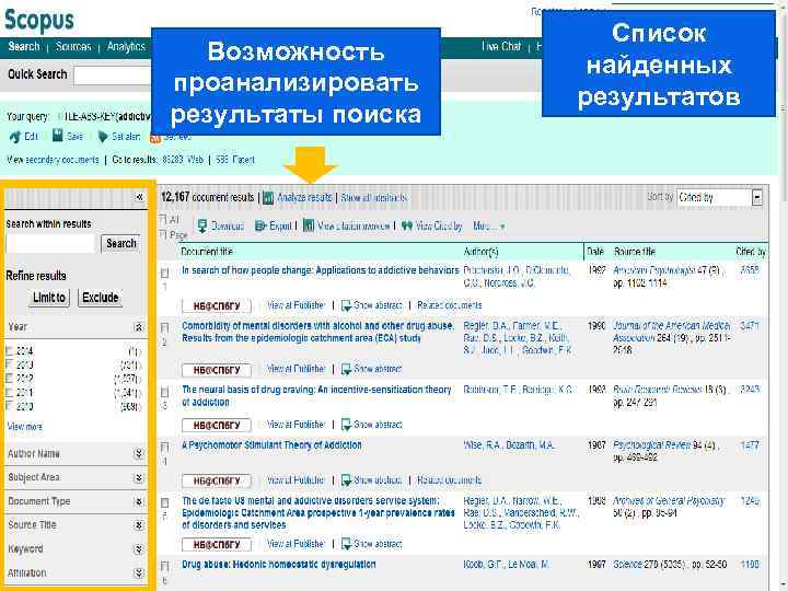 Возможность проанализировать результаты поиска Список найденных результатов 