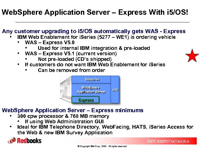 Web. Sphere Application Server – Express With i 5/OS! Any customer upgrading to i