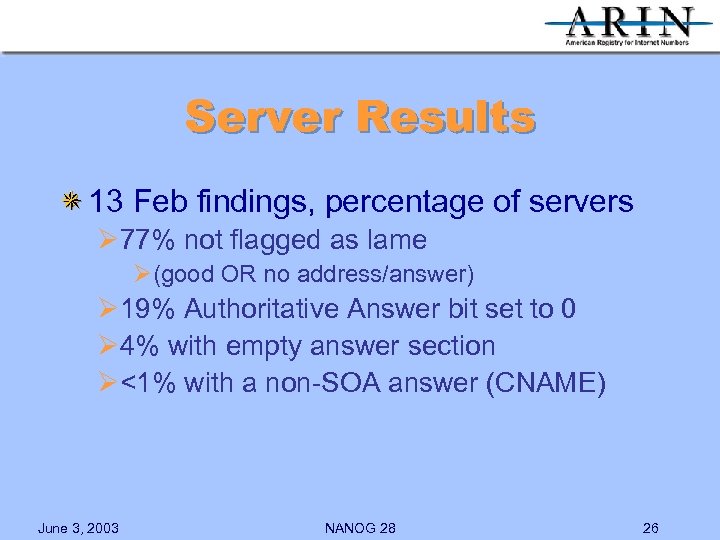 Server Results 13 Feb findings, percentage of servers Ø 77% not flagged as lame