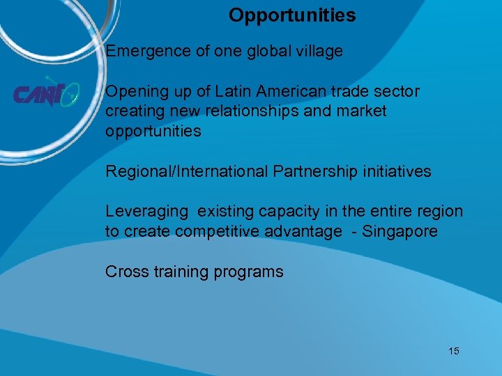Opportunities Emergence of one global village Opening up of Latin American trade sector creating