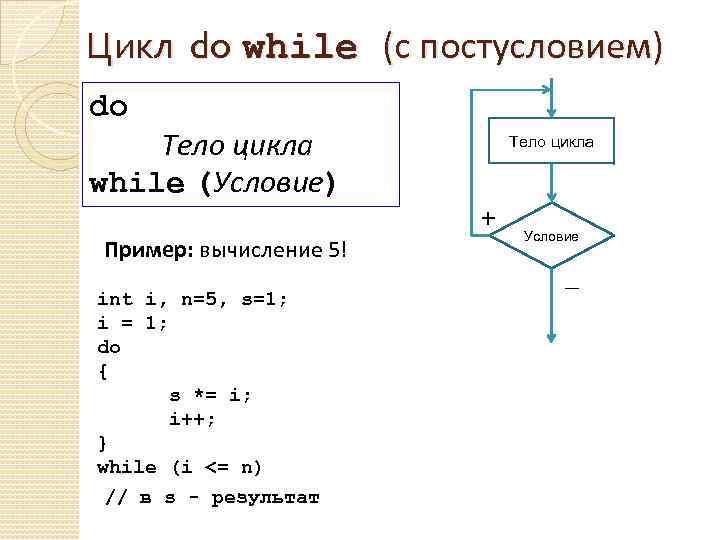 Цикл do while (с постусловием) do Тело цикла while (Условие) Тело цикла + Пример: