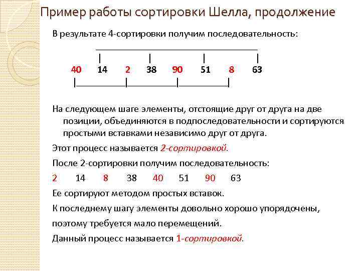Пример работы сортировки Шелла, продолжение В результате 4 -сортировки получим последовательность: _________________ | |