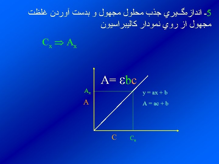  5ـ ﺍﻧﺪﺍﺯﻩگﻴﺮﻱ ﺟﺬﺏ ﻣﺤﻠﻮﻝ ﻣﺠﻬﻮﻝ ﻭ ﺑﺪﺳﺖ آﻮﺭﺩﻥ ﻏﻠﻈﺖ ﻣﺠﻬﻮﻝ ﺍﺯ ﺭﻭﻱ ﻧﻤﻮﺩﺍﺭ