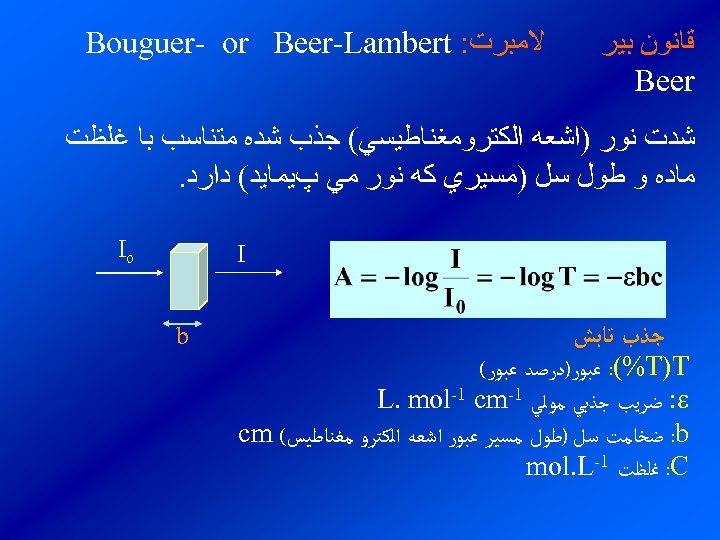  ﻗﺎﻧﻮﻥ ﺑﻴﺮ Beer ﻻﻣﺒﺮﺕ: Bouguer- or Beer-Lambert ﺷﺪﺕ ﻧﻮﺭ )ﺍﺷﻌﻪ ﺍﻟﻜﺘﺮﻭﻣﻐﻨﺎﻃﻴﺴﻲ( ﺟﺬﺏ ﺷﺪﻩ