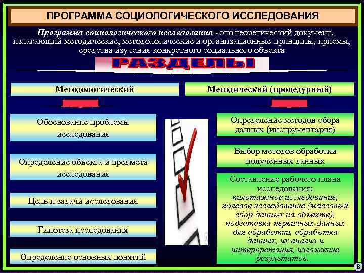 Прогнозирование в социологических исследованиях методологические проблемы отв ред и в бестужев лада