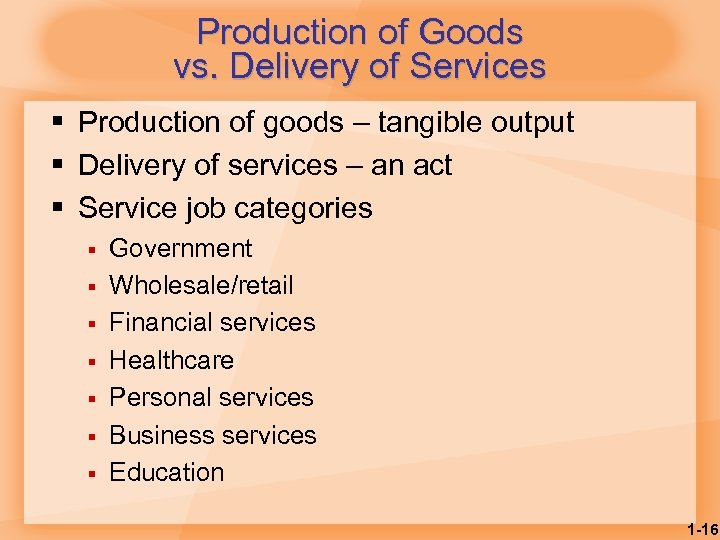 Production of Goods vs. Delivery of Services § Production of goods – tangible output