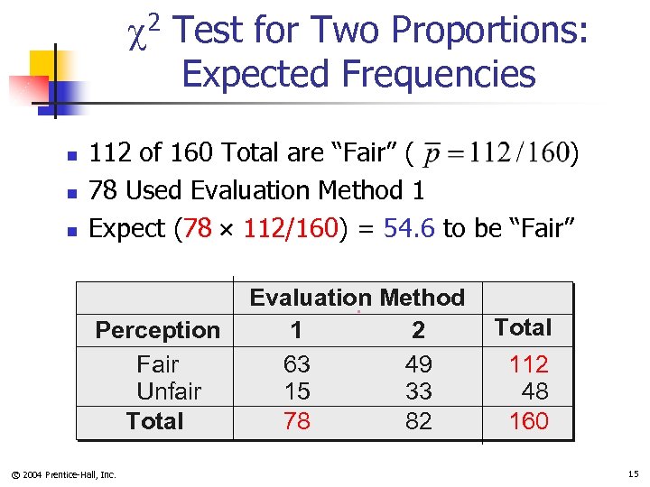  2 Test for Two Proportions: Expected Frequencies n n n 112 of 160