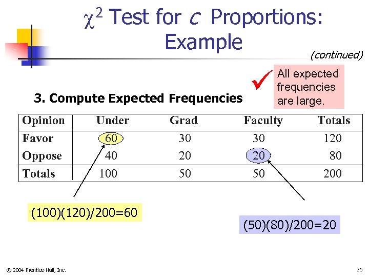  2 Test for c Proportions: Example (continued) 3. Compute Expected Frequencies Opinion Favor