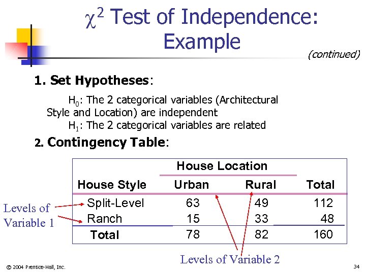  2 Test of Independence: Example (continued) 1. Set Hypotheses: H 0: The 2