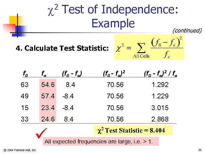  2 Test of Independence: Example (continued) 4. Calculate Test Statistic: f 0 fe