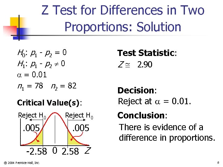 Z Test for Differences in Two Proportions: Solution H 0 : p 1 -