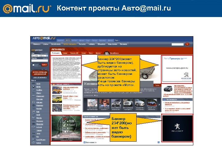 Контент проекты Авто@mail. ru Баннер 234*200(может быть видео баннером), дублируется на страницы авто-новостей, может