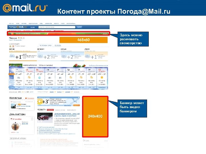 Контент проекты Погода@Mail. ru Здесь можно размешать спонсорство Баннер может быть видео баннером 