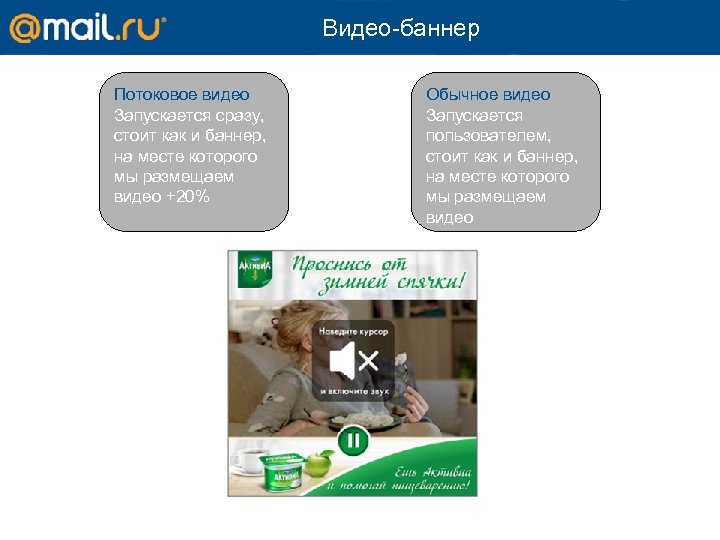 Видео-баннер Потоковое видео Запускается сразу, стоит как и баннер, на месте которого мы размещаем